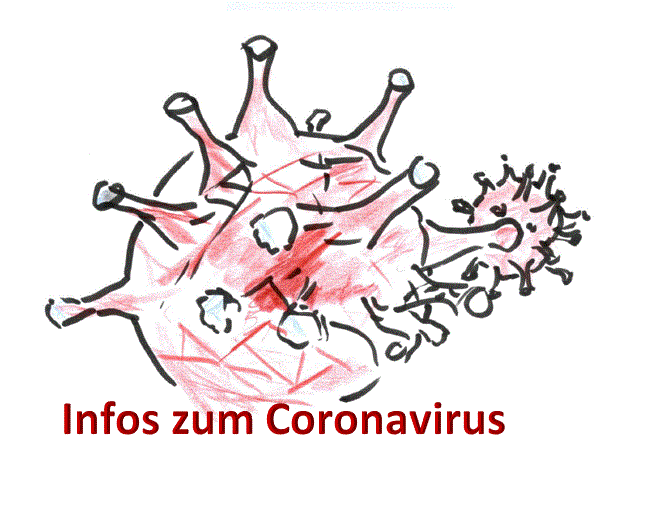 Infos zu Coronavirus